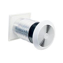 ventilacin